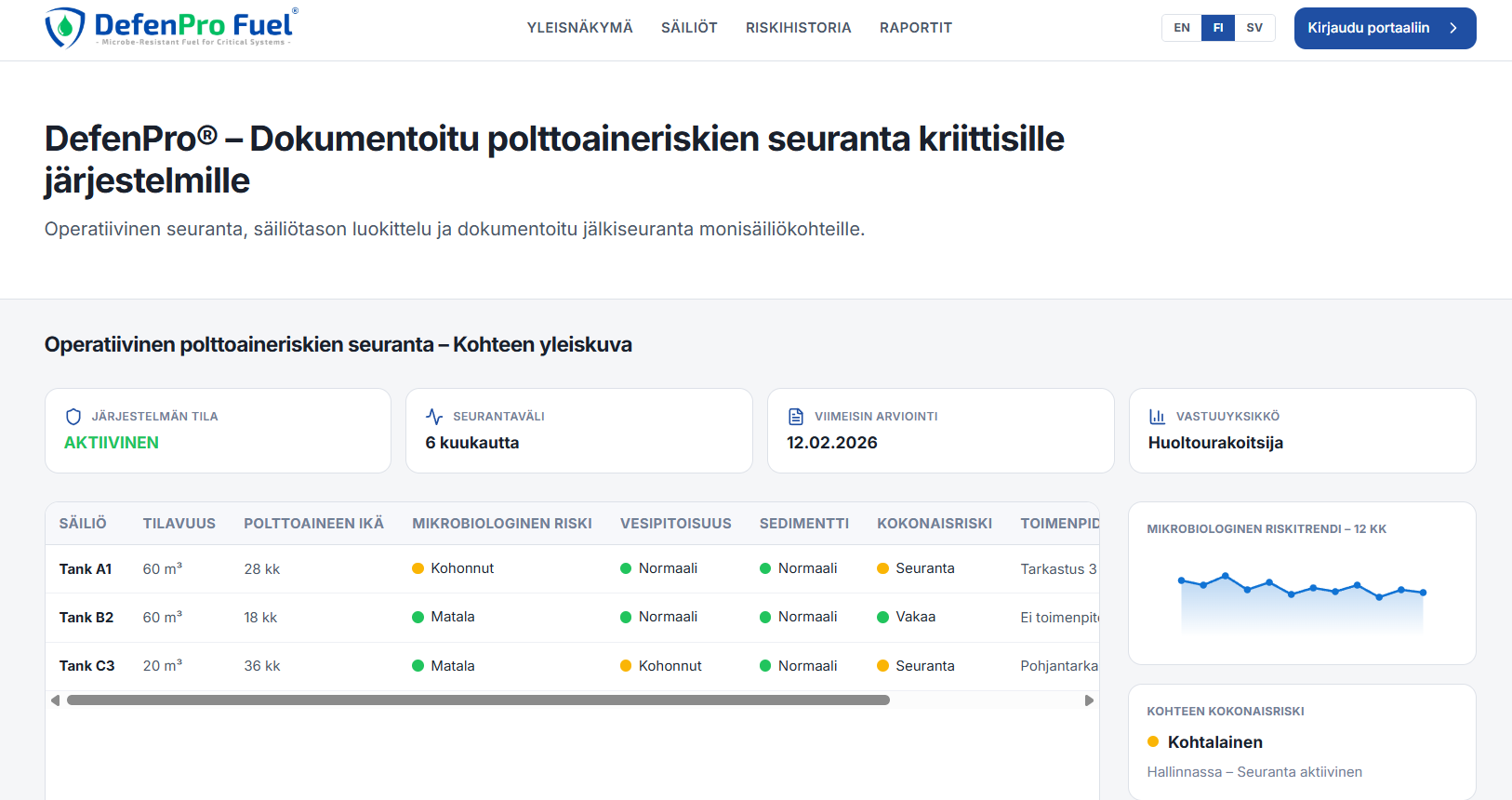 DefenPro FuelHealth monitoring